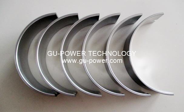 GU-POWER TECHNOLOGY