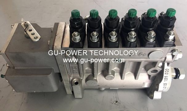 GU-POWER TECHNOLOGY