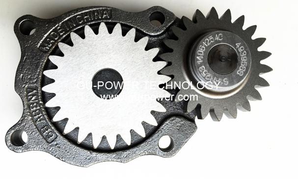 GU-POWER TECHNOLOGY
