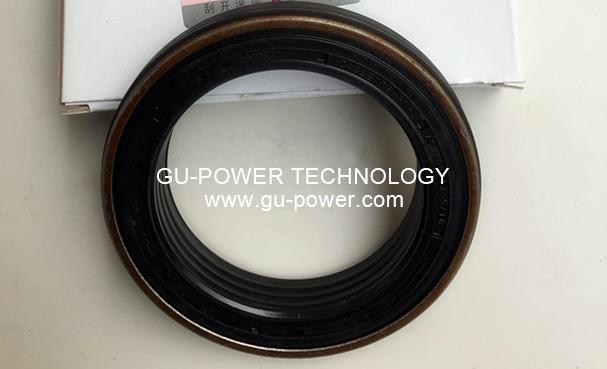 GU-POWER TECHNOLOGY