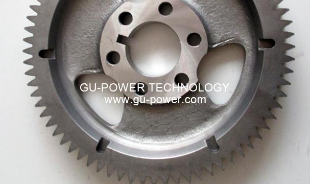 GU-POWER TECHNOLOGY