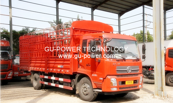GU-POWER TECHNOLOGY