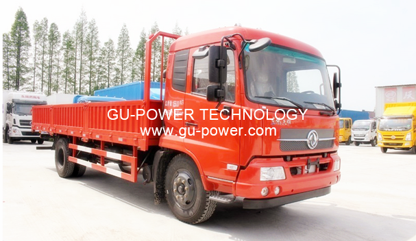 GU-POWER TECHNOLOGY