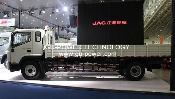 GU-POWER TECHNOLOGY