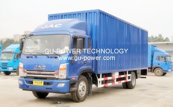 GU-POWER TECHNOLOGY