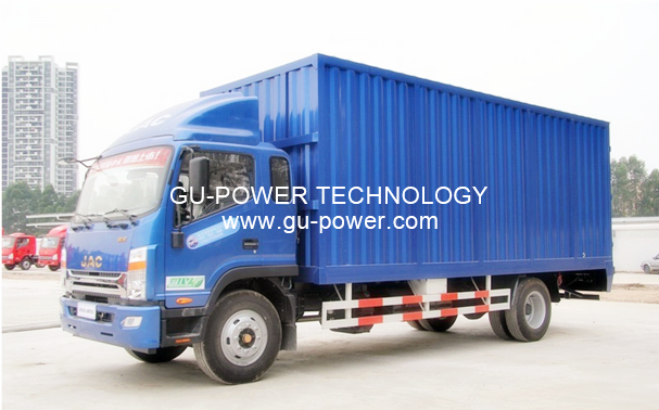 GU-POWER TECHNOLOGY