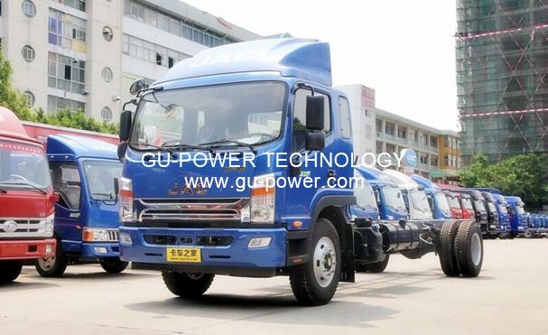 GU-POWER TECHNOLOGY