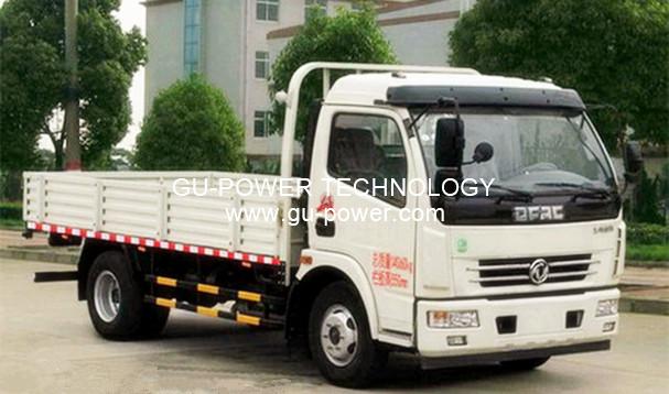 GU-POWER TECHNOLOGY