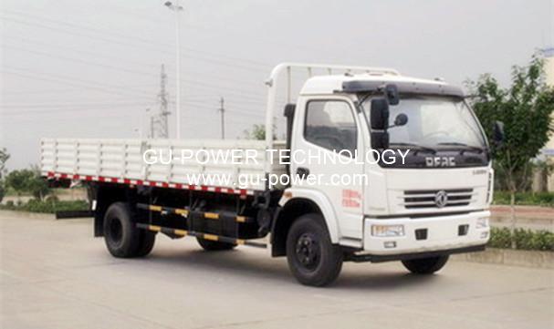 GU-POWER TECHNOLOGY
