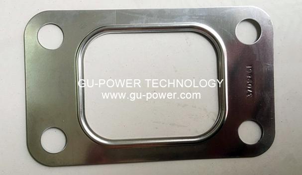 GU-POWER TECHNOLOGY