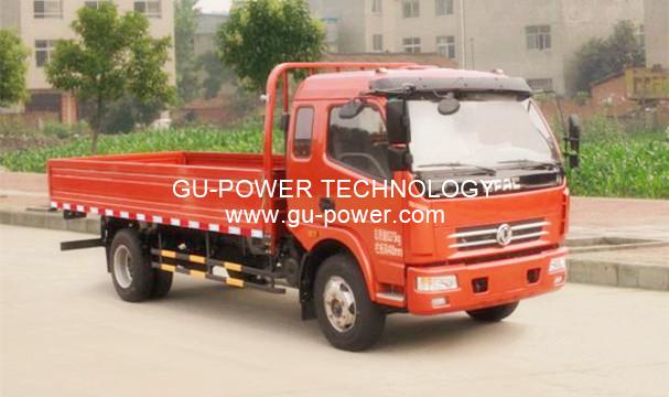GU-POWER TECHNOLOGY