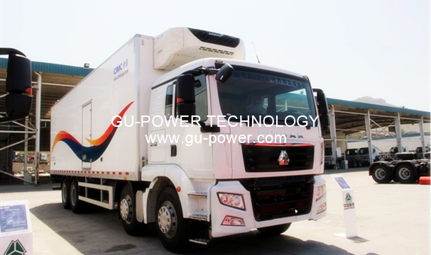 GU-POWER TECHNOLOGY