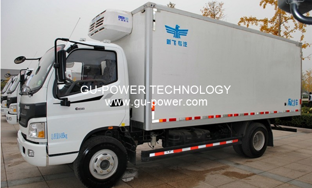 GU-POWER TECHNOLOGY