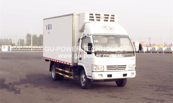 GU-POWER TECHNOLOGY