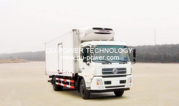 GU-POWER TECHNOLOGY