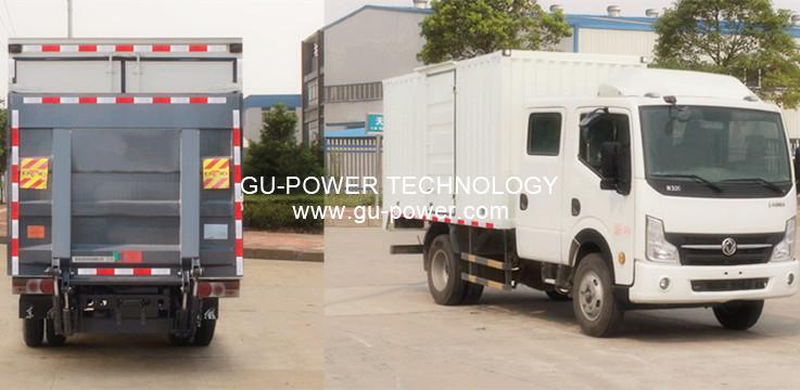 GU-POWER TECHNOLOGY