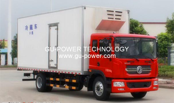 GU-POWER TECHNOLOGY