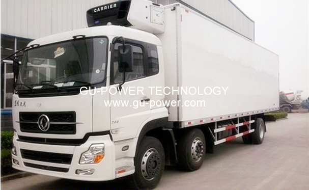GU-POWER TECHNOLOGY