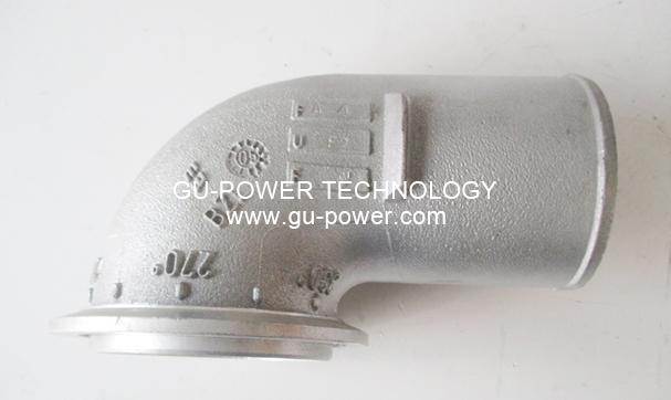 GU-POWER TECHNOLOGY