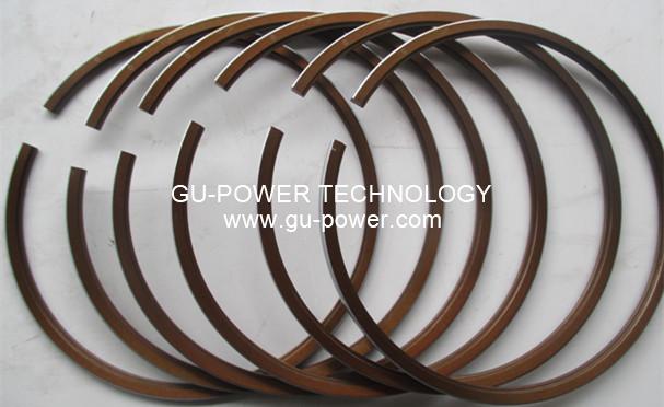 GU-POWER TECHNOLOGY