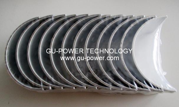 GU-POWER TECHNOLOGY