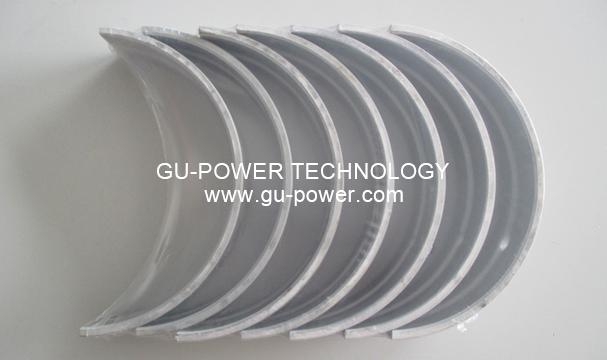 GU-POWER TECHNOLOGY