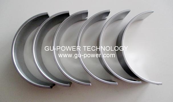 GU-POWER TECHNOLOGY