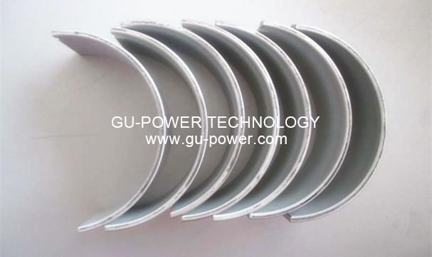 GU-POWER TECHNOLOGY