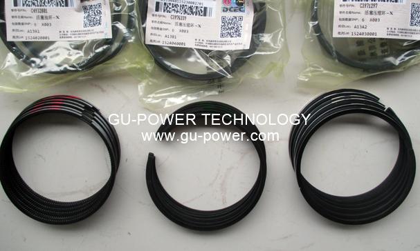 GU-POWER TECHNOLOGY
