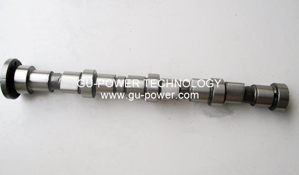 GU-POWER TECHNOLOGY