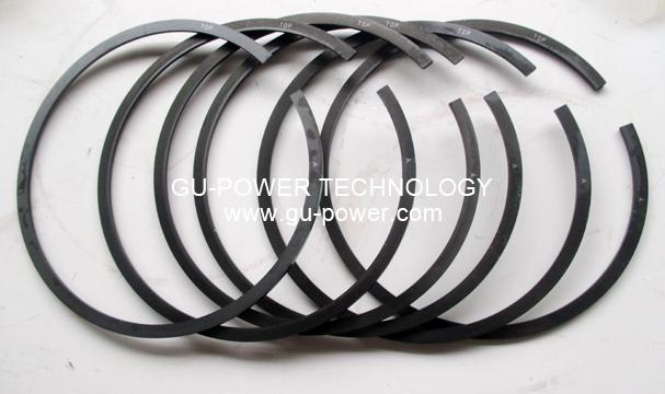 GU-POWER TECHNOLOGY