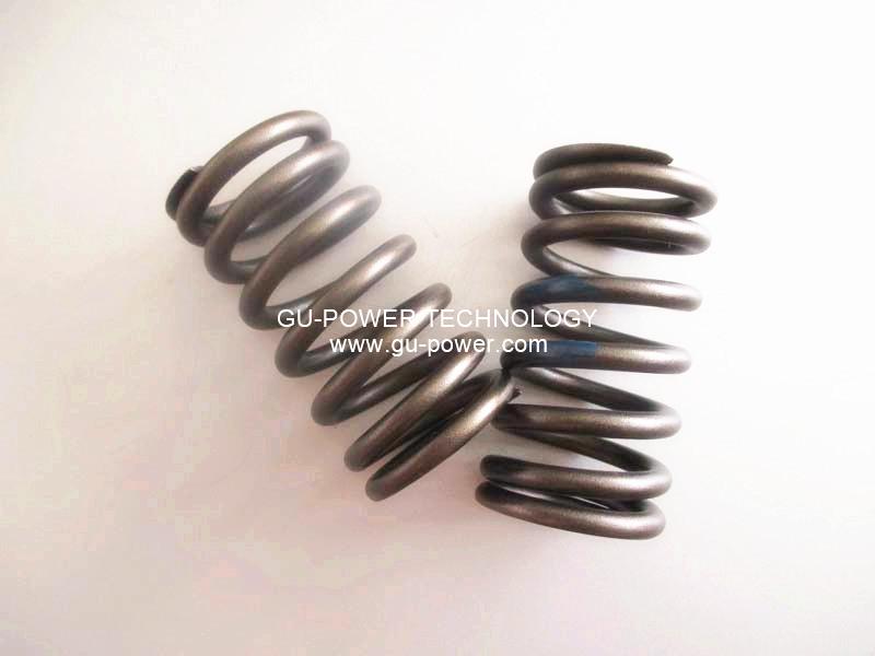 GU-POWER TECHNOLOGY
