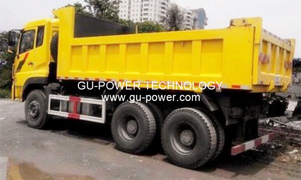 GU-POWER TECHNOLOGY