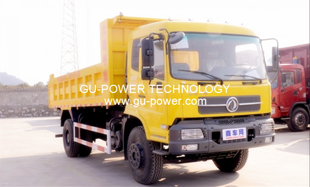 GU-POWER TECHNOLOGY