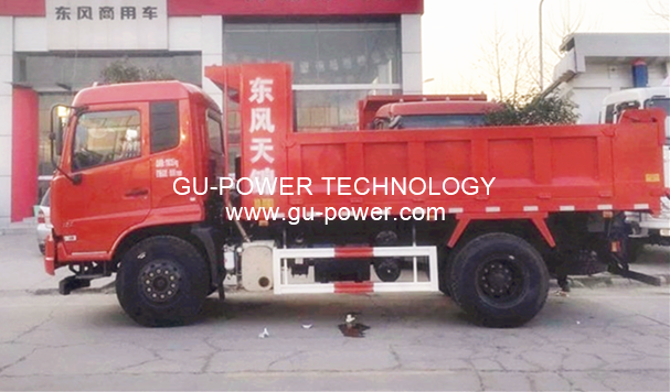 GU-POWER TECHNOLOGY