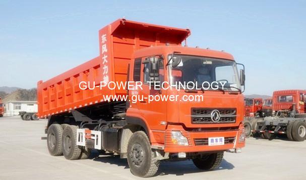 GU-POWER TECHNOLOGY