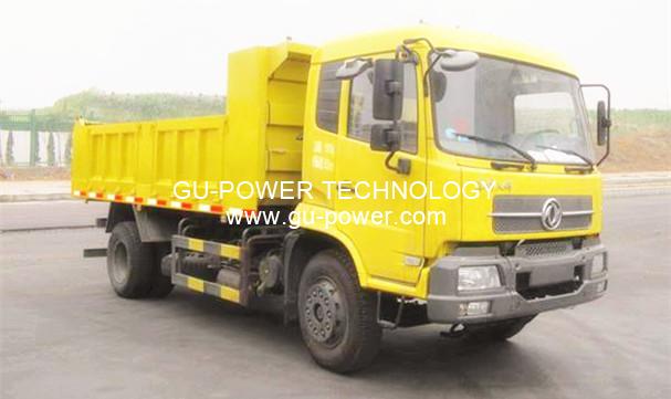GU-POWER TECHNOLOGY