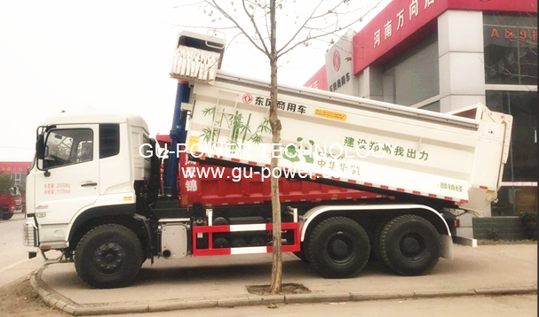 GU-POWER TECHNOLOGY