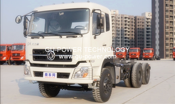 GU-POWER TECHNOLOGY