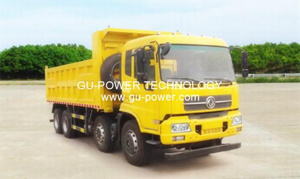 GU-POWER TECHNOLOGY