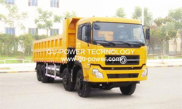 GU-POWER TECHNOLOGY