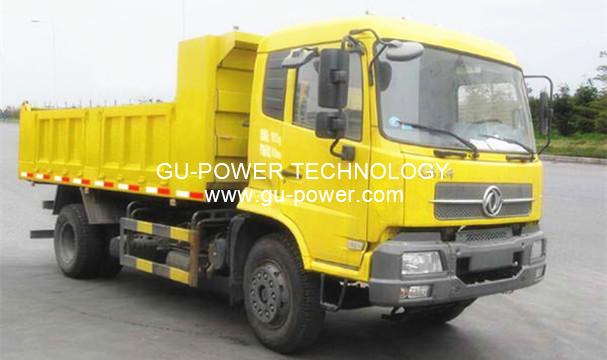 GU-POWER TECHNOLOGY
