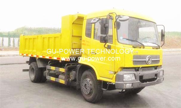 GU-POWER TECHNOLOGY