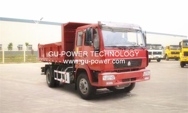 GU-POWER TECHNOLOGY