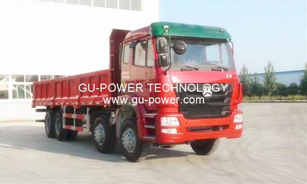 GU-POWER TECHNOLOGY