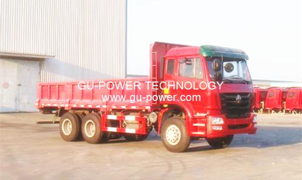 GU-POWER TECHNOLOGY