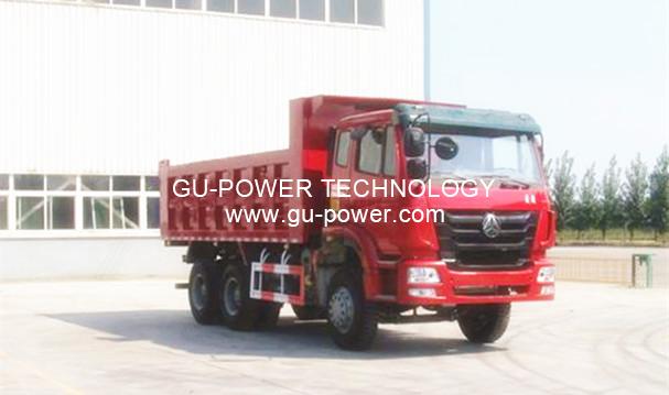 GU-POWER TECHNOLOGY