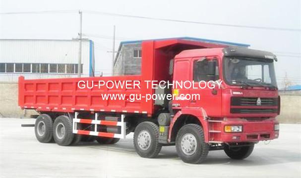 GU-POWER TECHNOLOGY