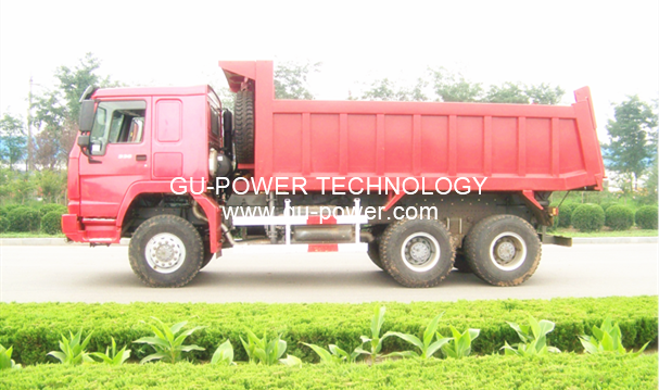 GU-POWER TECHNOLOGY