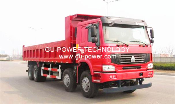 GU-POWER TECHNOLOGY